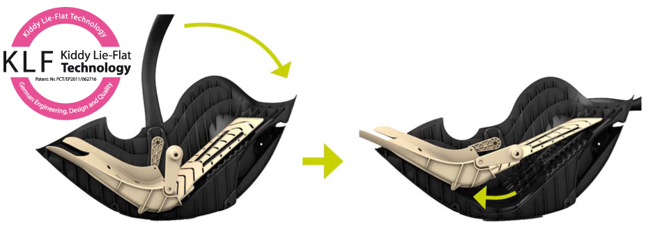 Kiddy lie-flat-funktion